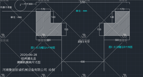 某現(xiàn)場(chǎng)水溝臺(tái)帽尺寸